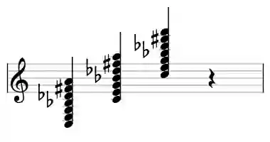Sheet music of C 13b9#11 in three octaves
